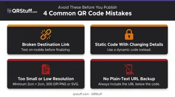 Four common QR code wedding invitation mistakes to avoid before printing