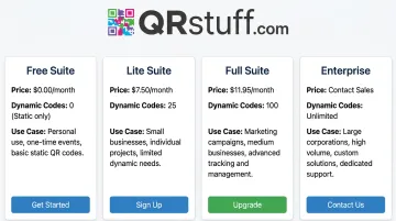 QRStuff pricing plan comparison table for small plumbing businesses four tiers