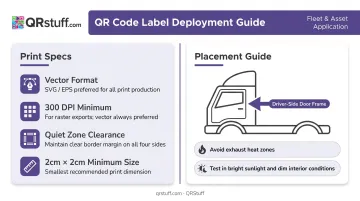 QR code vehicle label placement and print specification guidelines for fleet deployment