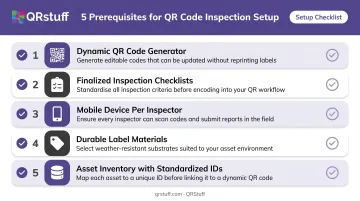 Five essential prerequisites checklist for QR code equipment inspection setup