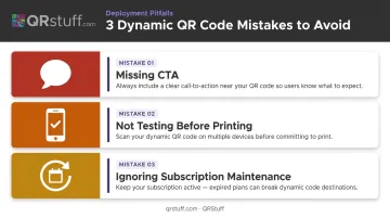 Three common dynamic QR code deployment mistakes and how to avoid them