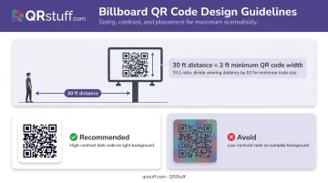 Billboard QR code sizing 10 to 1 ratio rule and contrast design guidelines