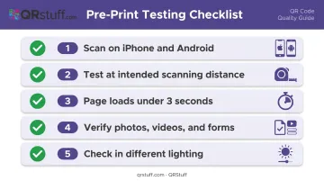 5-step QR code pre-print testing checklist for real estate agents