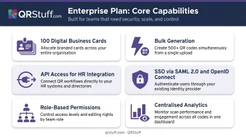 QRStuff enterprise plan six key features breakdown for team card management
