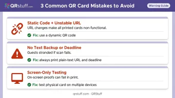 Three common QR code RSVP card mistakes and how to avoid them