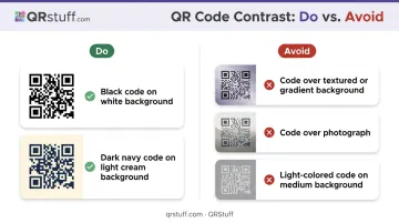 QR code contrast rules do and avoid comparison chart for business cards