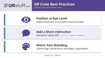 Three best practices for hotel and restaurant WiFi QR code placement and design