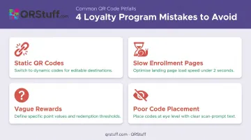 Four common QR code loyalty program mistakes and how to avoid them