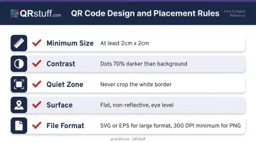 QR code design and placement rules checklist for successful campaigns