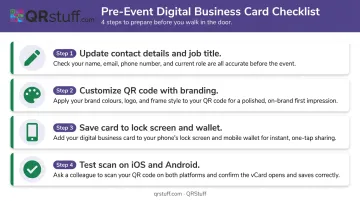Pre-event digital business card setup checklist with four key preparation steps
