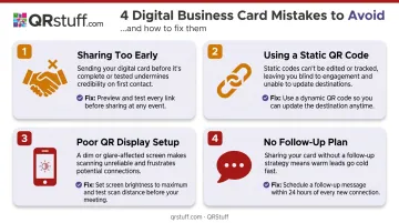 Four common digital business card networking mistakes to avoid infographic
