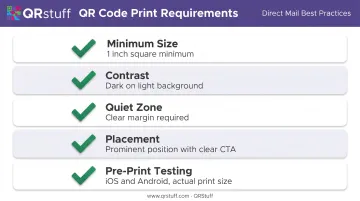 Five print-ready QR code requirements checklist for direct mail campaigns
