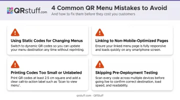 4 common QR menu setup mistakes restaurants should avoid infographic