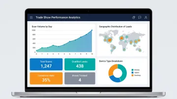 Trade show exhibitor booth analytics dashboard displaying scan data and lead engagement metrics