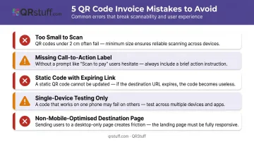 Five common QR code invoice mistakes to avoid before sending