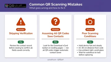 Three common QR code business card scanning mistakes and fixes comparison chart