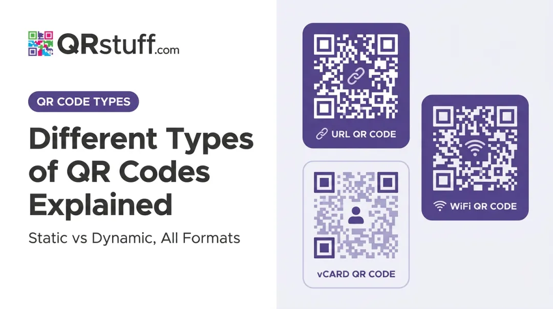 Different Types of QR Codes Explained