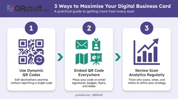 Three-step digital business card setup process for maximum professional networking value