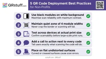 Five QR code design and deployment best practices checklist for non-profits