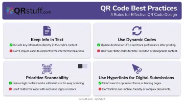 Four resume QR code best practices and common pitfalls to avoid infographic