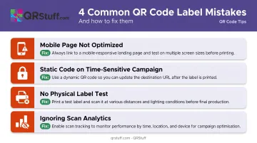 Four common QR code water bottle label mistakes and how to avoid them