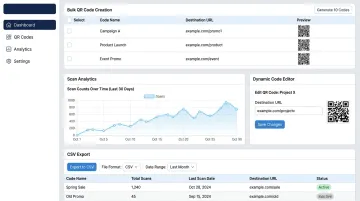 QR Code Generator PRO analytics dashboard displaying scan data and CSV export