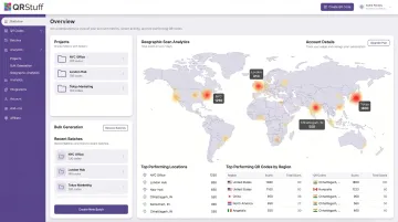 QRStuff enterprise dashboard showing bulk QR code management and geographic analytics
