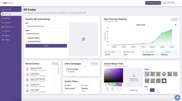 QRStuff platform dashboard displaying campaign analytics and dynamic QR code management features