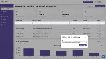 QRStuff dashboard displaying dynamic QR code management and per-location scan analytics