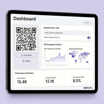 Enterprise URL Shortener with Custom Domains & Analytics