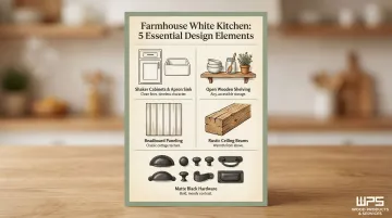 Five farmhouse white kitchen design elements visual guide infographic