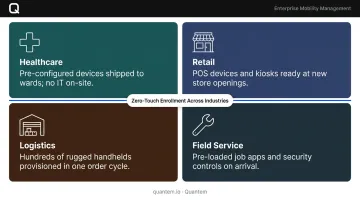 Zero-touch enrollment industry use cases across healthcare retail logistics and field services