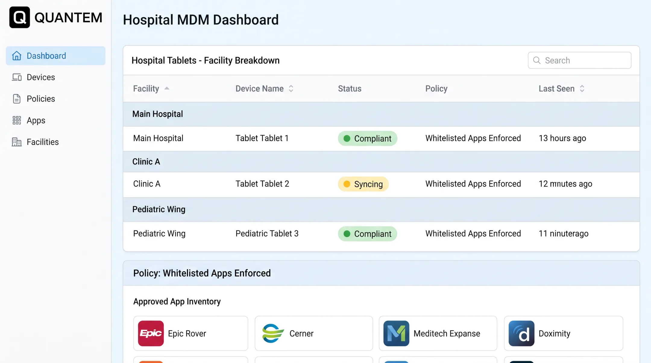 Quantem dashboard managing whitelisted hospital tablet device fleet
