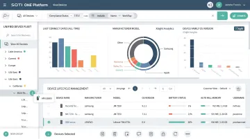 SOTI ONE Platform unified management console displaying device analytics and fleet monitoring dashboard