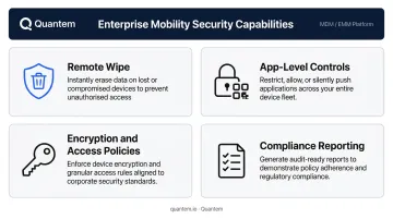 Enterprise mobility security controls remote wipe encryption compliance reporting capabilities overview