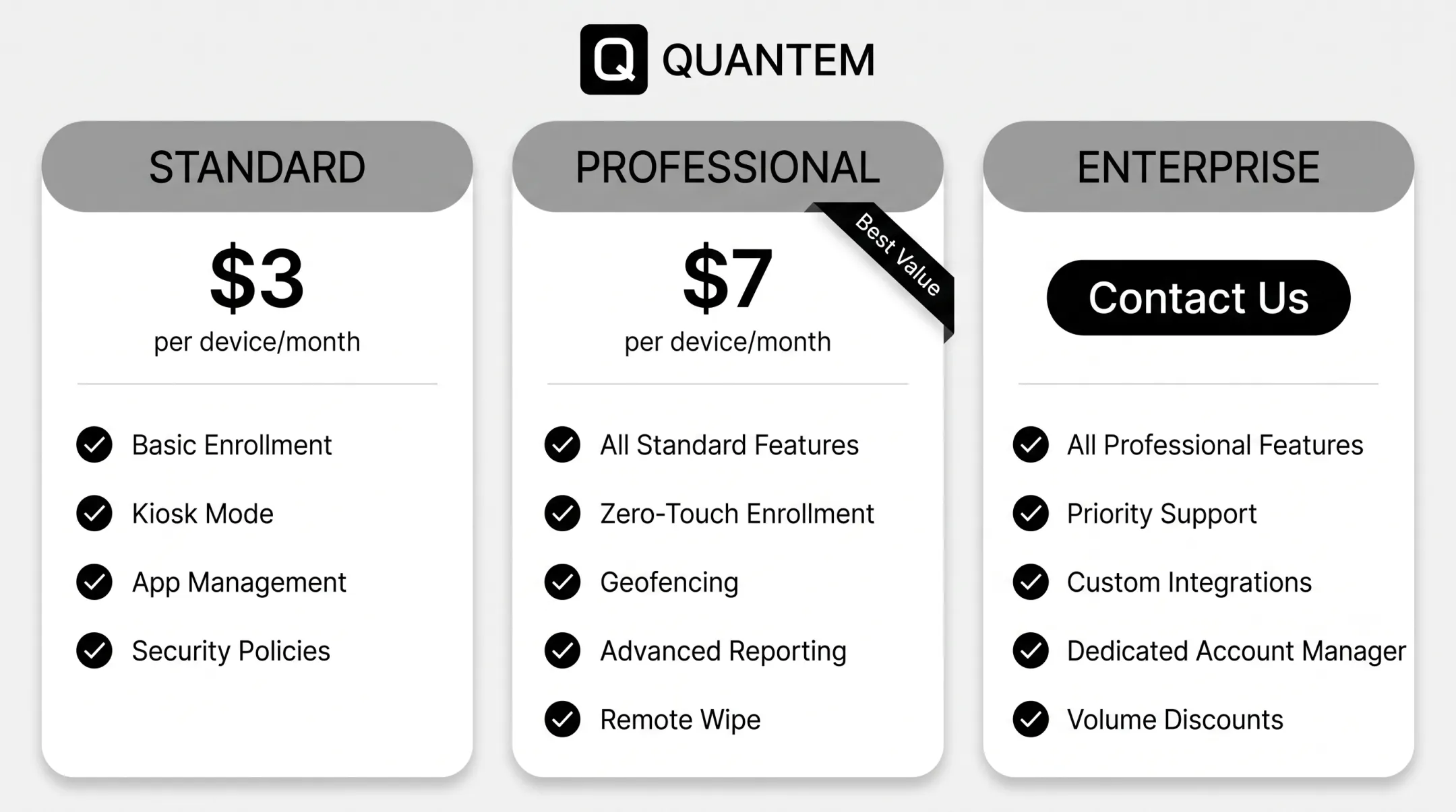 Quantem MDM pricing tiers comparison table with feature breakdown