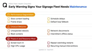 Enterprise digital signage early warning signs and failure indicators checklist infographic