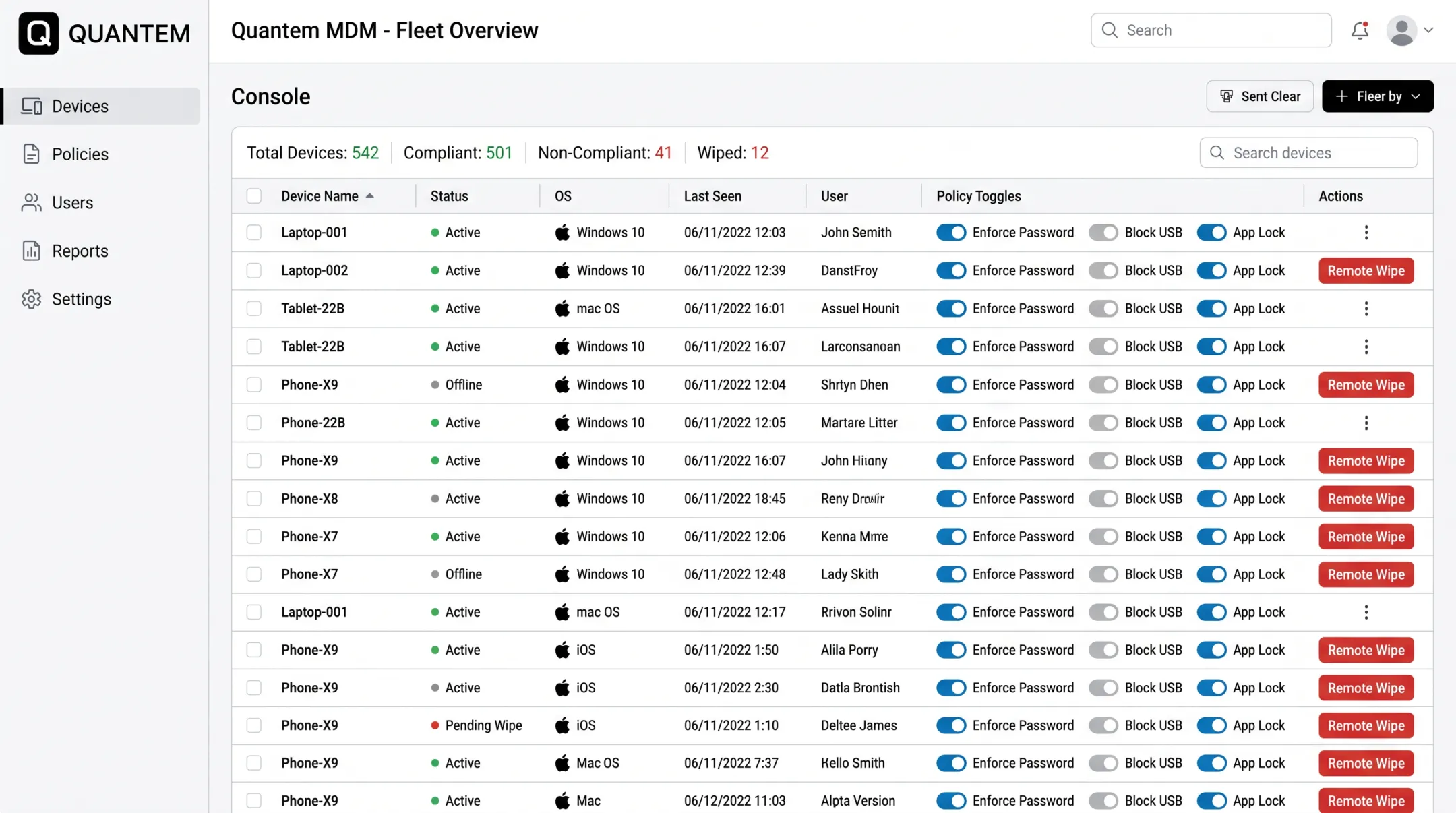 Quantem MDM dashboard showing centralized fleet-wide device management console