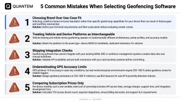 Five common geofencing software selection mistakes businesses make and how to avoid them