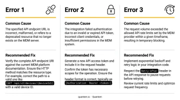 Three common MDM API integration errors causes and fixes reference guide
