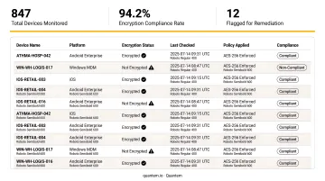 Quantem MDM compliance report dashboard showing timestamped device encryption status