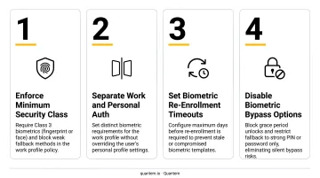 Four IT admin best practices for managing Android work profile biometric policies
