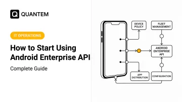 How to Start Using Android Enterprise API: Complete Guide