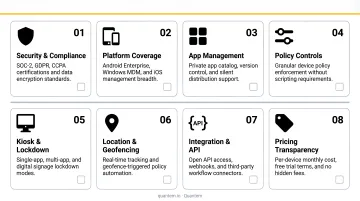 EMM solution evaluation checklist eight key criteria selection framework infographic