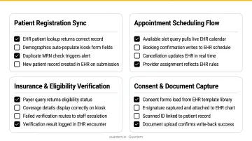 EHR integration validation checklist four test scenarios for healthcare kiosk go-live