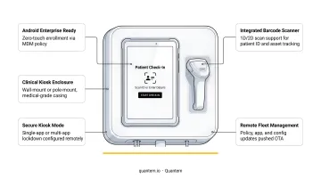 Enterprise-grade Android healthcare tablet with barcode scanner in clinical kiosk enclosure