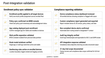 Post-MDM integration validation checklist covering enrollment policy sync and compliance reporting