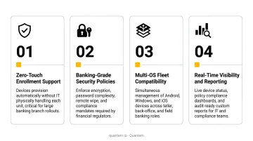 Four key device enrollment evaluation criteria for banking IT teams infographic