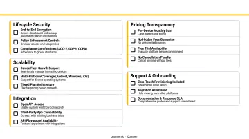 IoT platform evaluation criteria checklist covering lifecycle security scalability integration and pricing