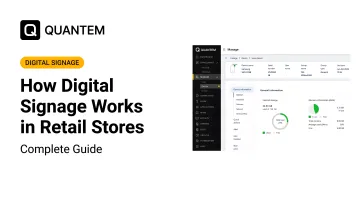 How Digital Signage Works in Retail Stores: Complete Guide